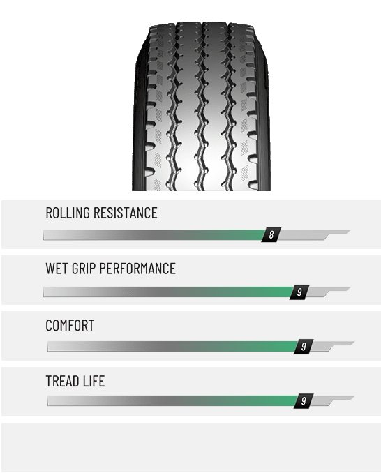 GreentracTbr01-GTMA1-Mixed Service all position-10168