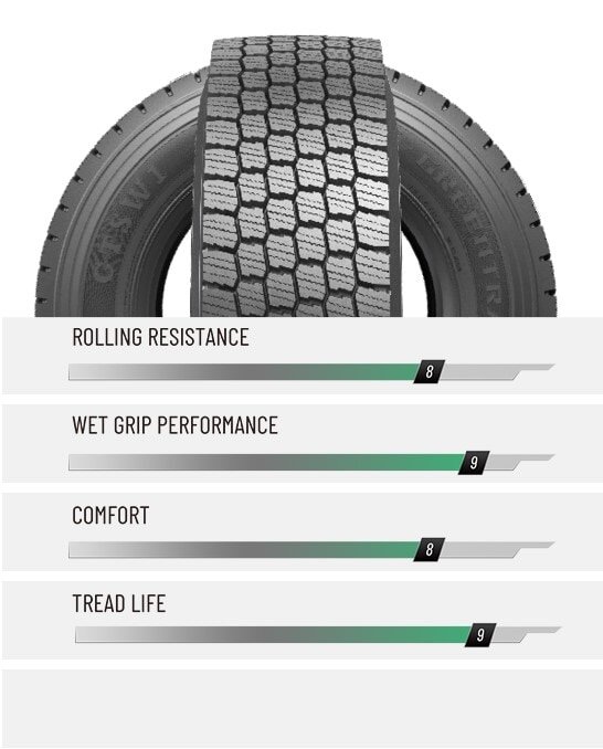 GreentracTbr05-GTSW1-Winter Drive101637