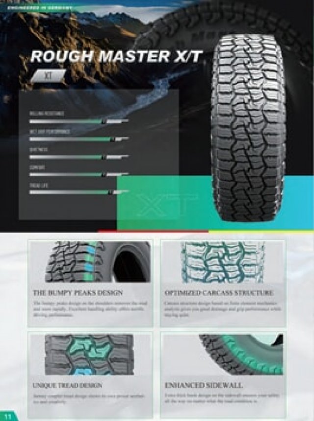 PcrXt-Rough Master XT