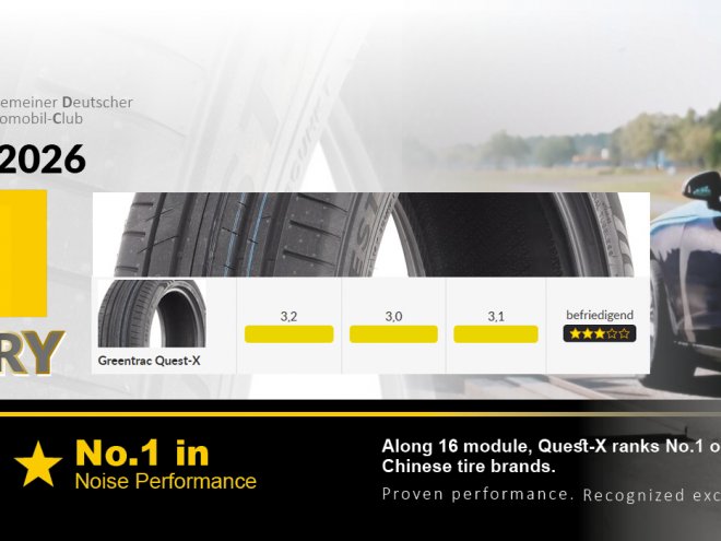 GREENTRAC Earns“Recommended” Rating in German ADAC 2026 Summer Tire Test